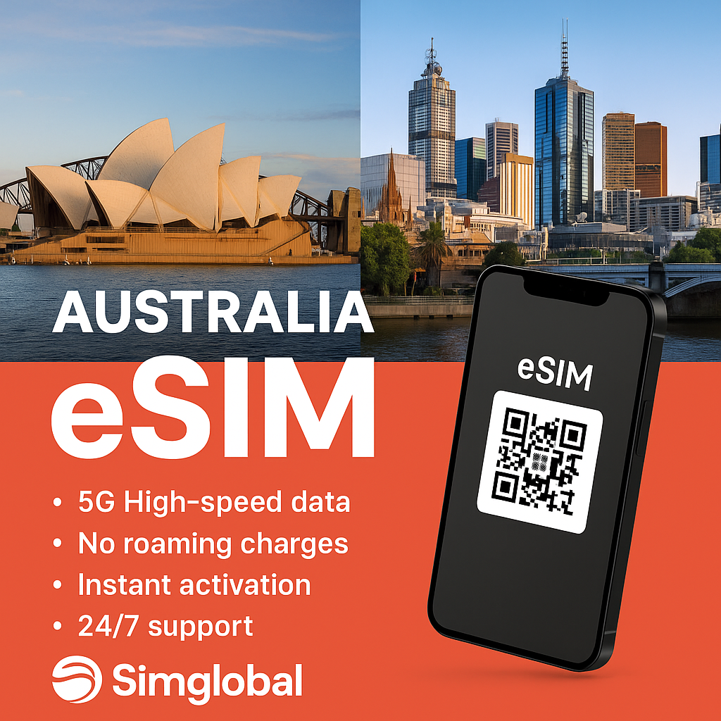 Esim Úc - Sim du lịch Australia tốc độ cao