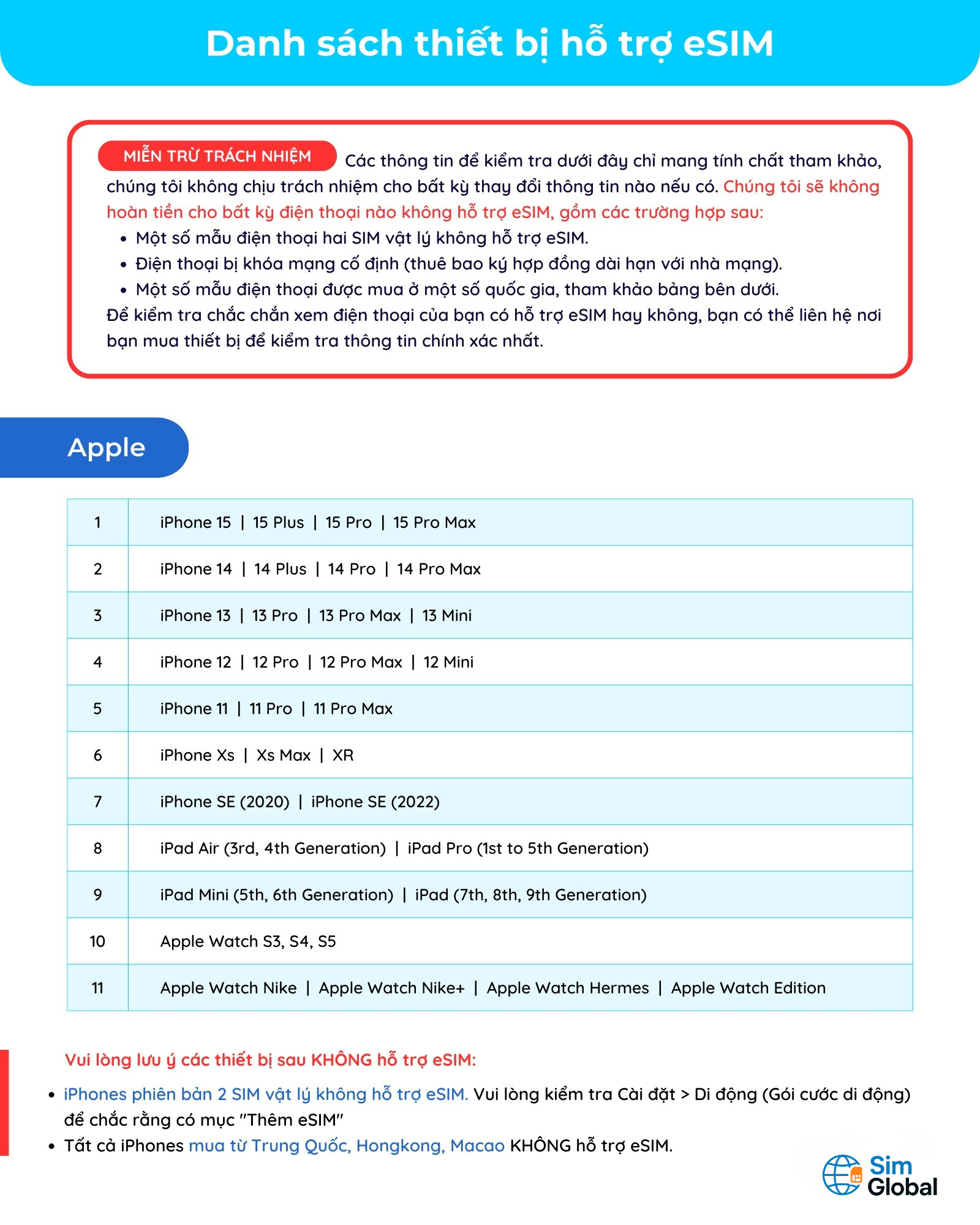 Hướng dẫn cài đặt Esim 1 1 2