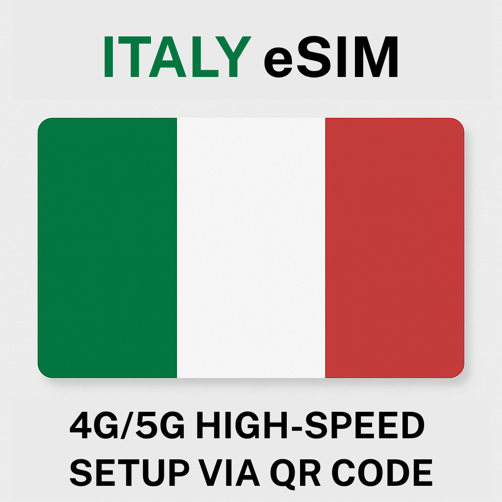 06 Italy eSIM 4G5G QR 1