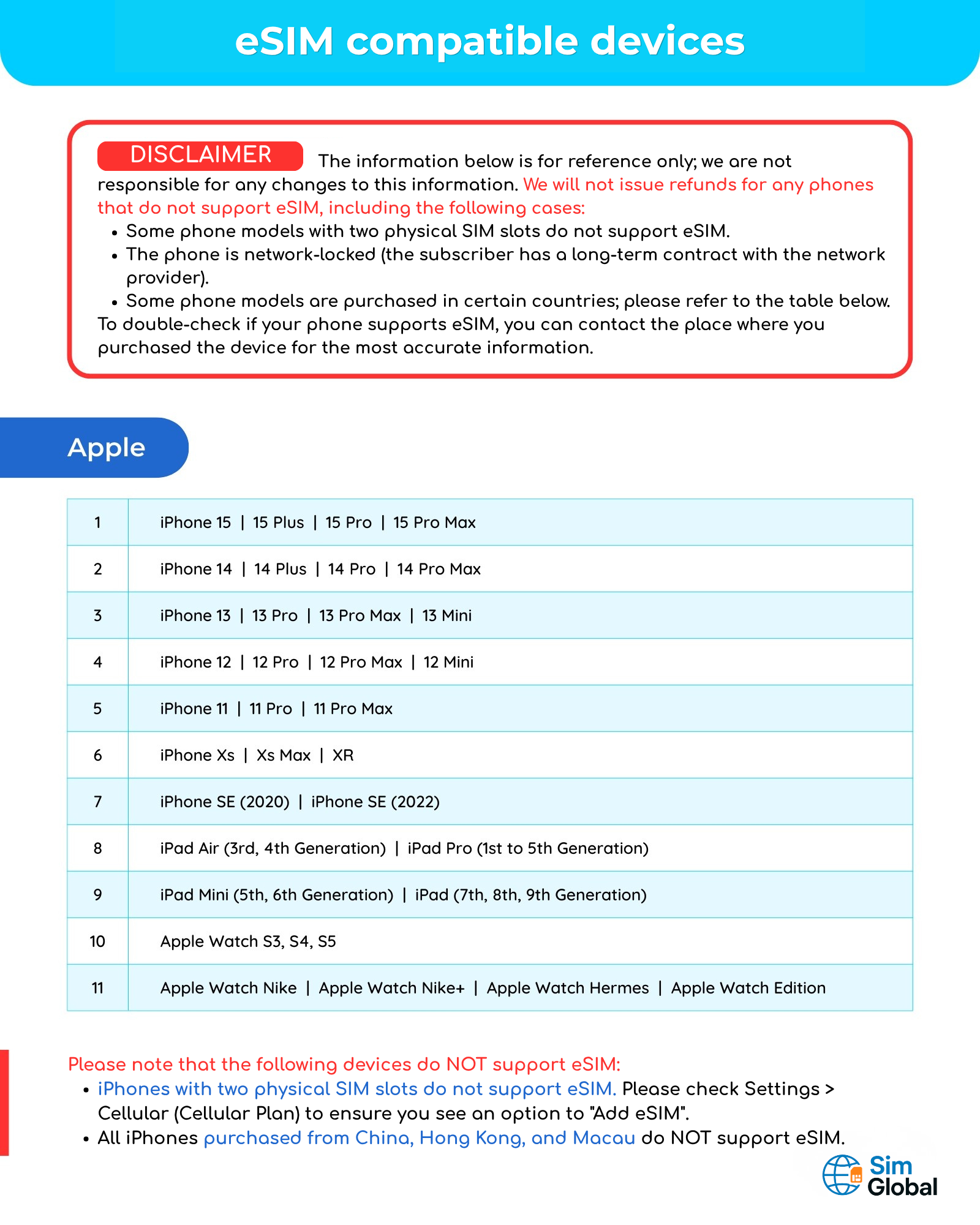 eSIM Installation Guide 1 1
