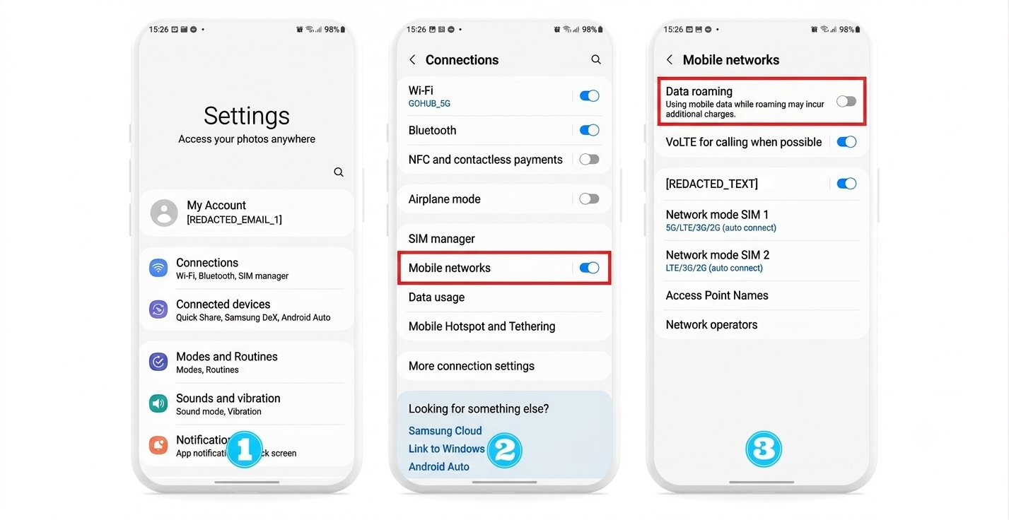 eSIM Installation Guide 18 Steps to enable data roaming on Android