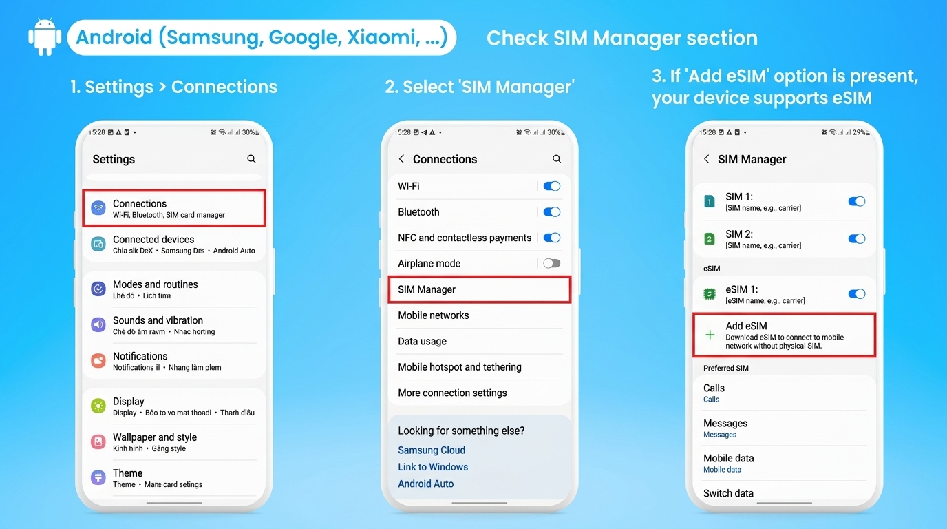 Check eSIM support on Android