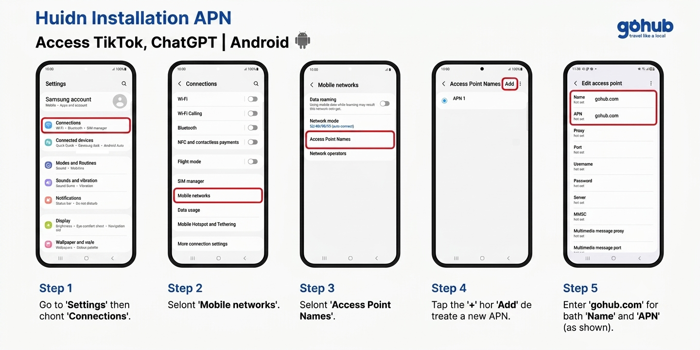 eSIM Installation Guide 16 APN setup guide for Android