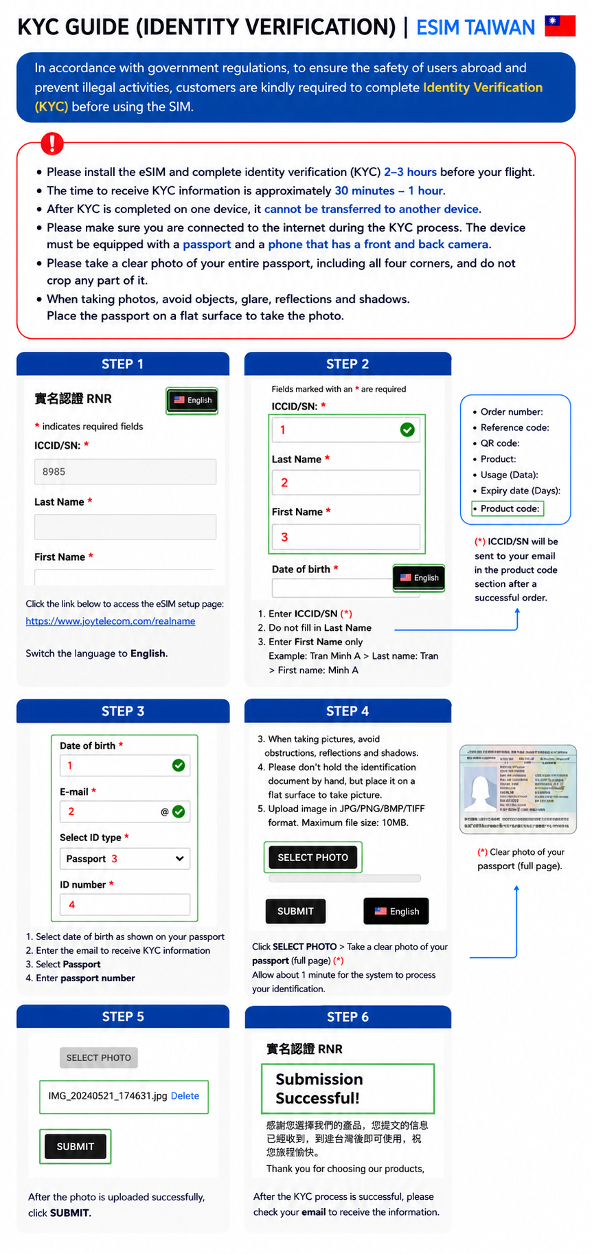 eSIM Installation Guide 29 Taiwan eSIM identity verification guide