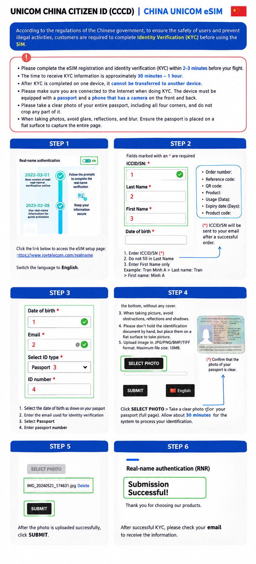 eSIM Installation Guide 30 Hong Kong eSIM identity verification guide