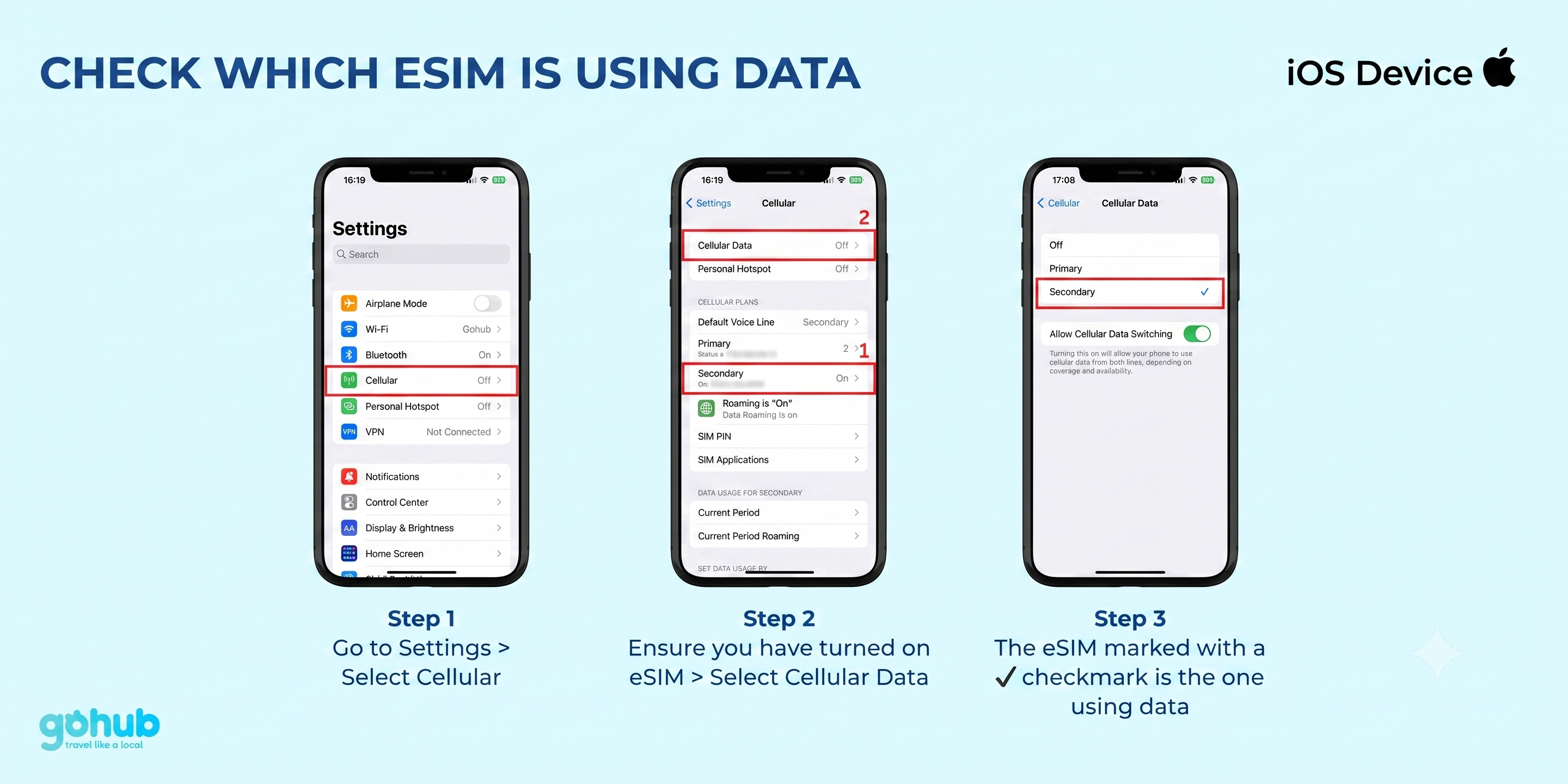 eSIM Installation Guide 26 Check which eSIM is using data on iOS