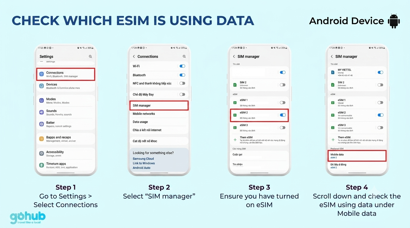 eSIM Installation Guide 27 Check which eSIM is using data on Android